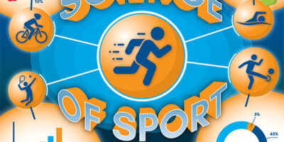 The Science of Sport